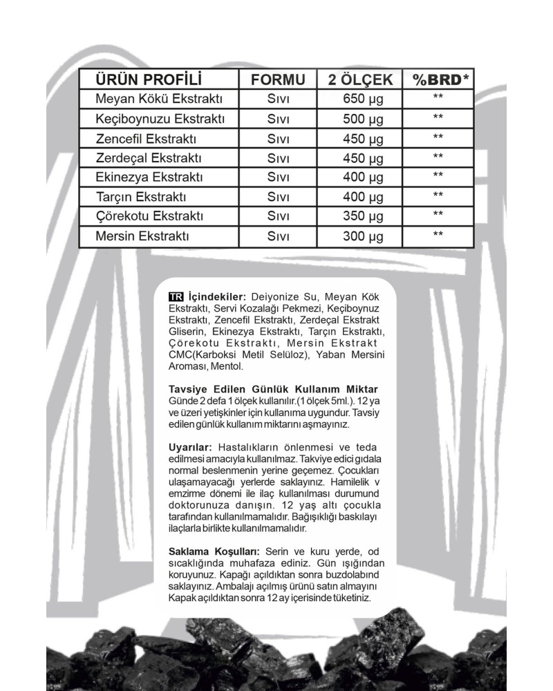 Zonguldak Madenci Şurubu 250 ml